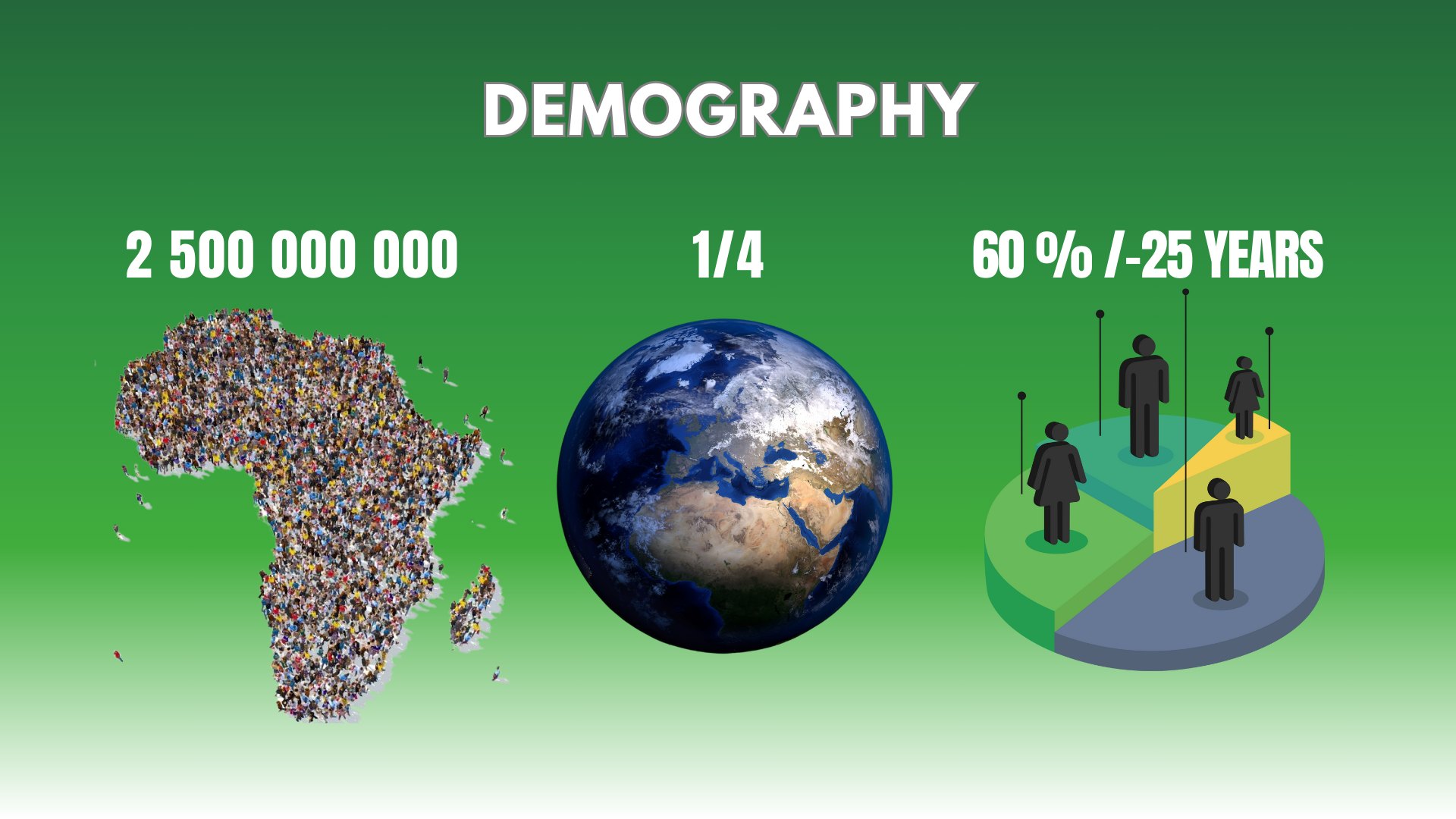 Demographic Opportunity