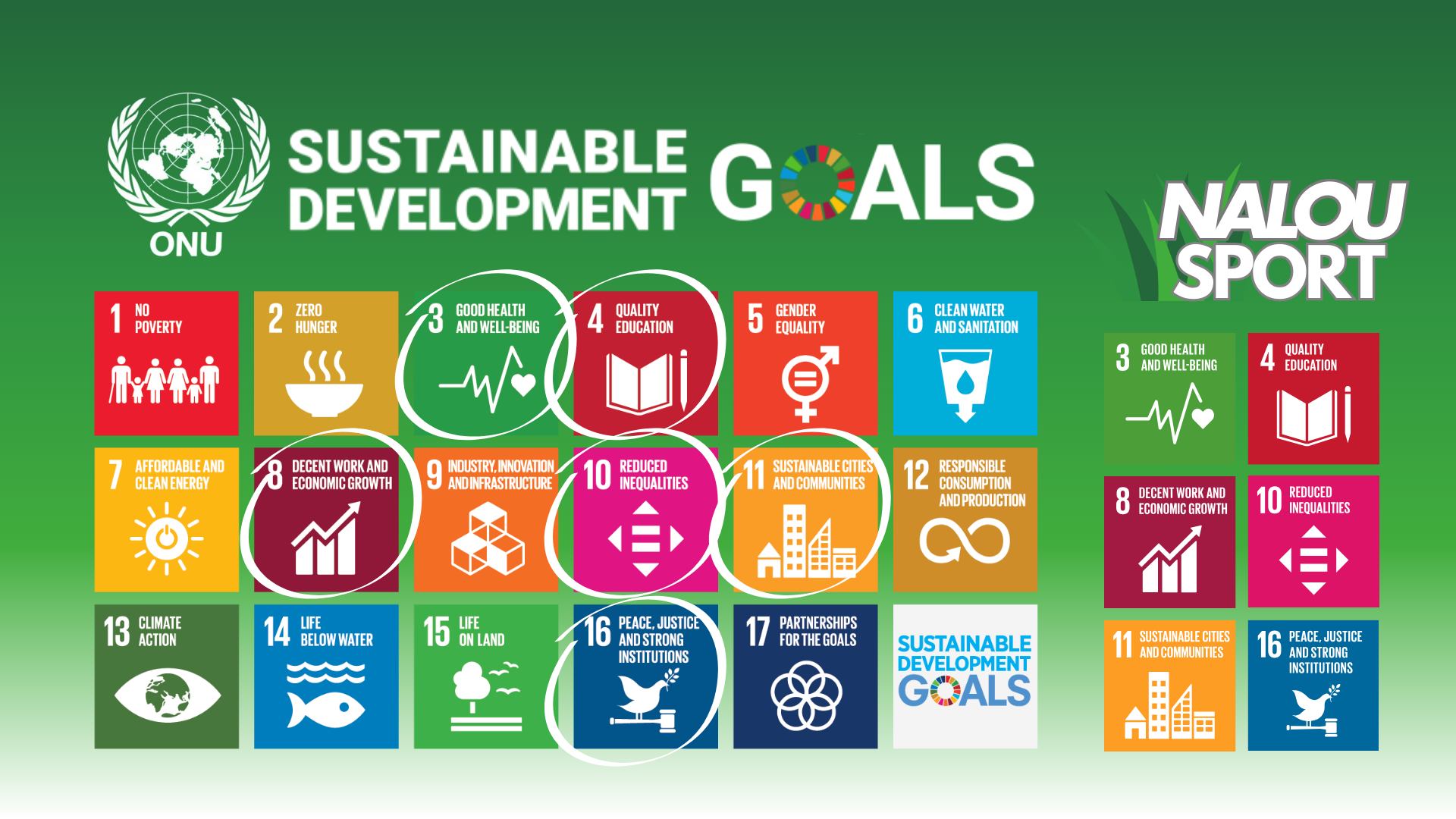 Global Goals