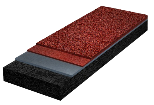 Types of Track Surfaces Offered